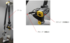 所有するスキャナと精度