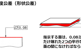 「精度」って何？