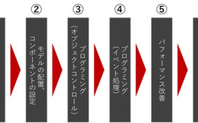 3D CADデータを活用したVRコンテンツ開発への道（第3回）