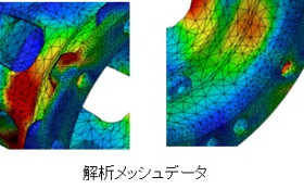 【第3回】リバースエンジニアリングの難しさとそのデータの価値について
