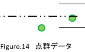 【第8回】リバースエンジニアリングによるCADデータの完成度レベルについて