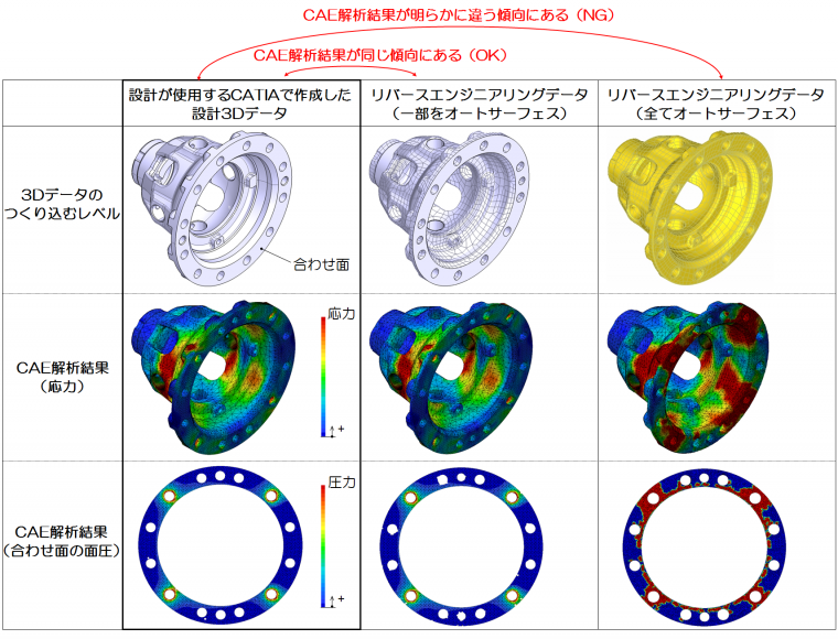 合わせ面⑧