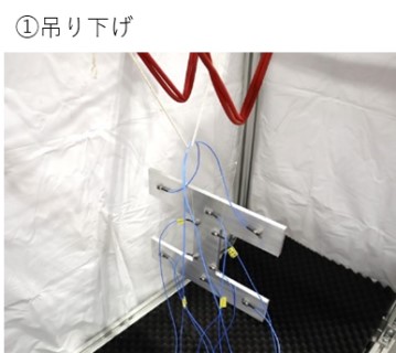 ハンマリング試験時の拘束条件違いの検証